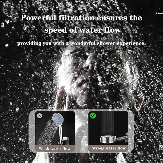 12-Layer Composite Filter Shower Water Softener, Hard Water Softener, Chlorine & Heavy Metal Filtration,Improves Skin & Hair Texture, High-Flow Water Purification System