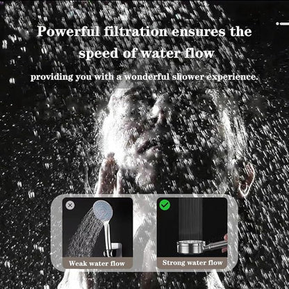 12-Layer Composite Filter Shower Water Softener, Hard Water Softener, Chlorine & Heavy Metal Filtration,Improves Skin & Hair Texture, High-Flow Water Purification System