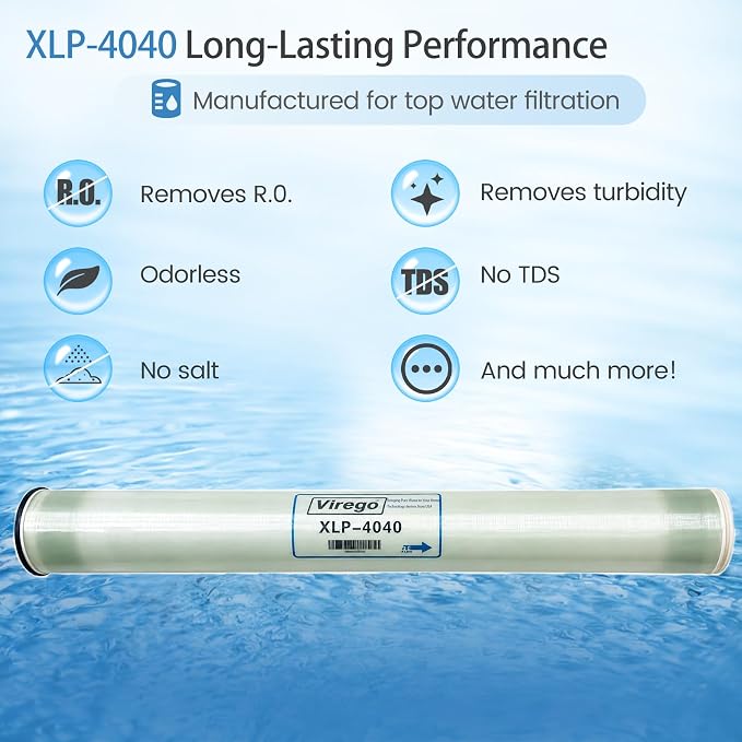 XLP-4040, XLP 4040 Membrane for Extreme Low Pressure Commercial Membrane, Salt Rejection 99%, 2300GPD, TDS≤1000ppm, 4040 XLP Membrane Good for Municipal Tap Water/Low-TDS Groundwater