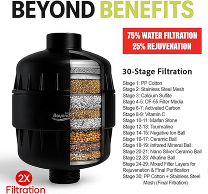 30 Stage Shower Filter Shower Head Filter High Output Softener Reduces Dry Skin Chlorine Odors Black for Hard Water Shower Head Filter Black