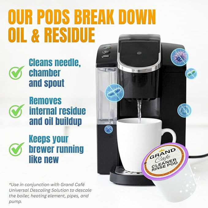 Grand Cafe Keurig Cleaning Pods (20 Pack) - K Cup Cleaner & Rinse Pods for Keurig, Descaler for Coffee Machines, Coffee Maker Descaling Kit, 1.0 & 2.0 Compatible