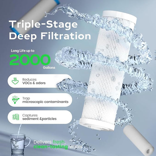 3-Stage RV Water Filter Fit for Clearsource Ultra Three Canister System Includes 5-Micron Sediment Filter, 0.5-Micron Coconut Carbon Block, Final Guard Stage, Improves Taste & Odor