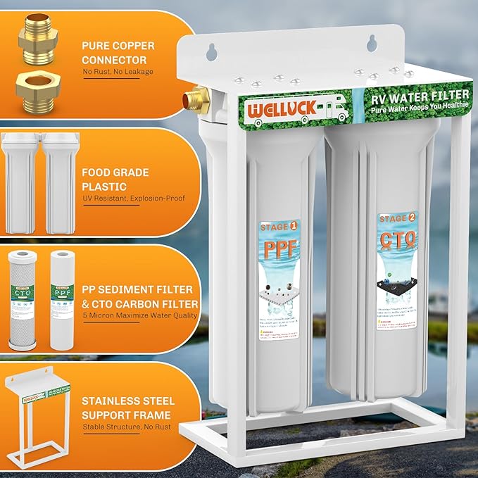 WELLUCK External RV Dual Water Filter System Reduce Chlorine and Odor, Camping Water Filter with mounting Bracket and Leak-Proof Brass Fittings for RVs Camping Trailer Motorhome Boat Marine Drinking
