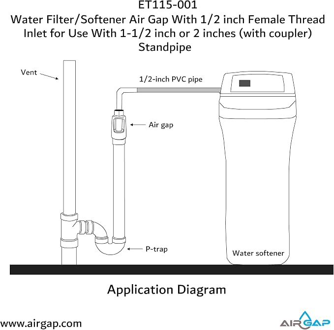 Water Filter/Softener Air Gap With 1/2-inch Female Thread Inlet for Use With 1-1/2-inch or 2 inches (with coupler) Standpipe (ET115-001, G-150, DLA-G15)