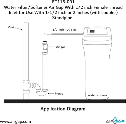 Water Filter/Softener Air Gap With 1/2-inch Female Thread Inlet for Use With 1-1/2-inch or 2 inches (with coupler) Standpipe (ET115-001, G-150, DLA-G15)
