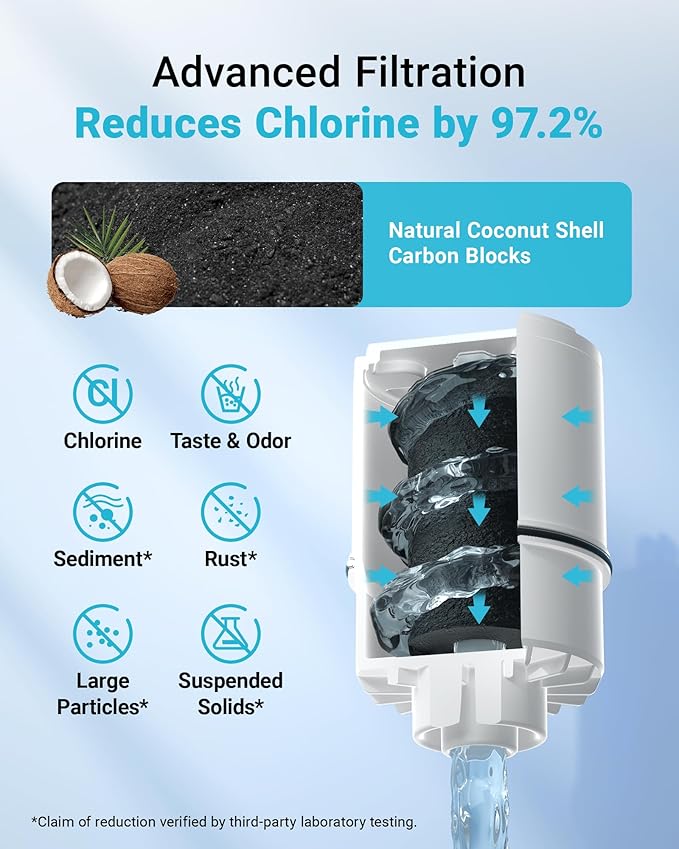 AQUA CREST CF08B Faucet Filter, Compatible with All PUR® Plus Faucet Filtration System, Replacement for RF-3375®, NSF 42 Certified, 9-Month, 900-Gallon, 3 Pack
