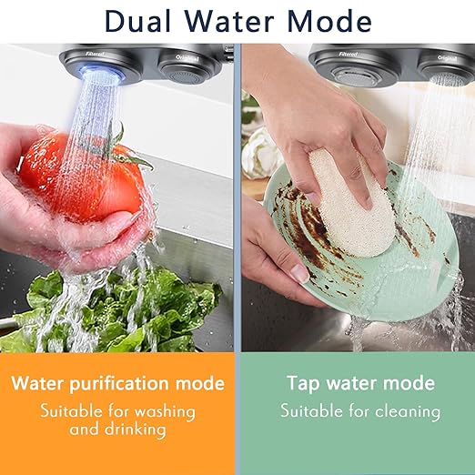 Water Filter for Sink Faucet, NSF Certified Faucet Mount Water Filtration with Real-Time Filter Life Indicator, Reduces Lead Chlorine, Heavy Metals (Incl. 1 Filter, 13 adaptors)
