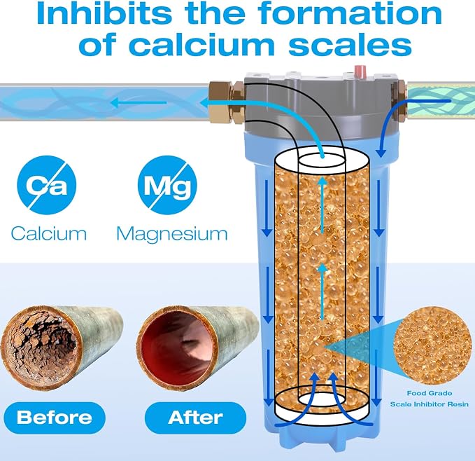 H&G Lifestyles 2.5 x 10 Water Descaler Filter Cartridge Replacement | Scale Calcium Inhibitor Inline Water Softener for Water Heater Anti-Scale Buildup Calcium Magnesium Removal
