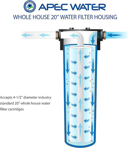 APEC HBB-20 20" Whole House Water Filter Housing 1 Inch Inlet/Outlet