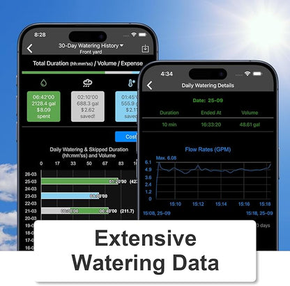 LinkTap G2S Smart Water Timer & Gateway, Greater Range Than WiFi Hose Timer, Real-Time Fault Detection & Alerts, Weather Awareness, Automatic Sprinkler Watering System for Lawns and Yard, Anti-Freeze