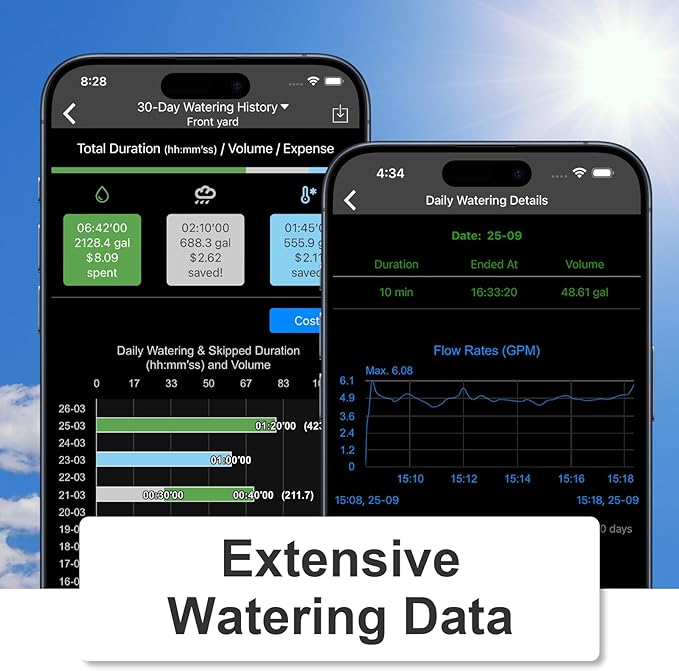 LinkTap G2S Smart Hose Timer | Requires Gateway | Irrigation by Weather/Volume/Duration, Intelligent Fault Detection & Alerts, Wider Range Than WiFi Sprinkler Timer, 2-Year Battery Life, 2-Yr Warranty