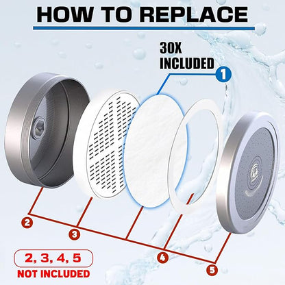 xcivi 30 PCS Filtered Shower Head Sediment Pads Compatible with AquaHomeGroup Filtered Shower Head, Protect Your Skin & Hair From Rust, Dust, Sand And Other Impurities In Your Water
