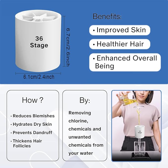 Shower Water Filter, 36-Stage High Output Filtered Shower Head, Shower Head Filter for Hard Water for Hard Water, Removes Chlorine, Fluoride (36 Stage Shower Filter Replacement White)