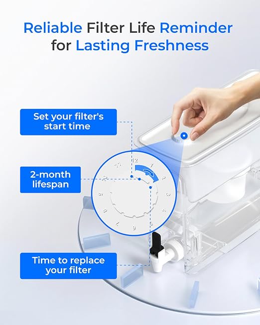 Waterdrop WFD-02W 35-Cup Water Filter Dispenser, Fluoride Reduction, White | Reduces 90%+ Fluoride, 150-Gallon Long-Life, Large Capacity, Reduces Chlorine, PFOA/PFOS and More, BPA Free