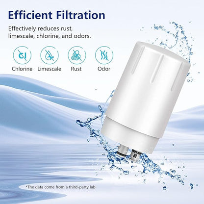 Faucet Filter Cartridges, Replacement for Brita® Faucet Filter 36311 On Tap Water Filtration System Compatible with Brita®Replacement Filters, 36313, FR-200, FF-100 White (Pack of 3)