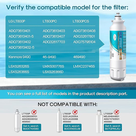 ICEPURE Alkaline ADQ73613401 Refrigerator Water Filter and Air Filter Replacement for LG LT800P, LT800PC, ADQ75795104, ADQ736134, ADQ73613402 Kenmore 9490 LSXS26326S LSXS26366S, Enhances PH, 4Combo