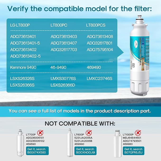 ICEPURE Alkaline ADQ73613401 Refrigerator Water Filter Replacement for LG LT800P, LT800PC, ADQ75795104, ADQ736134, ADQ73613402 Kenmore 9490 46-9490 LSXS26326S LSXS26366S LMXS30776S, Enhances PH, 3Pack