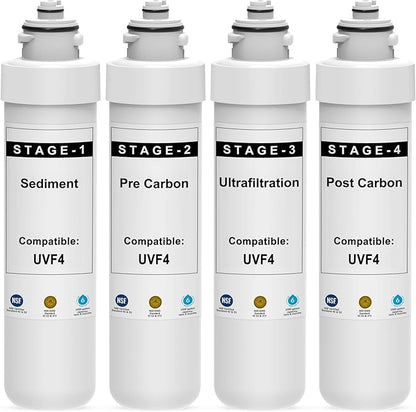 4 Stage Ultrafiltration Filter Replacement Kit Compatible with Brio UVF4 MIB400PKUF
