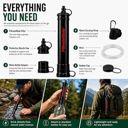 Original Defense® FiltrateMate Portable Water Filter Straw – High-Performance Nanofiber Filtration for Emergency Preparedness, Hiking, and Camping – Purifies up to 1,000 Liters
