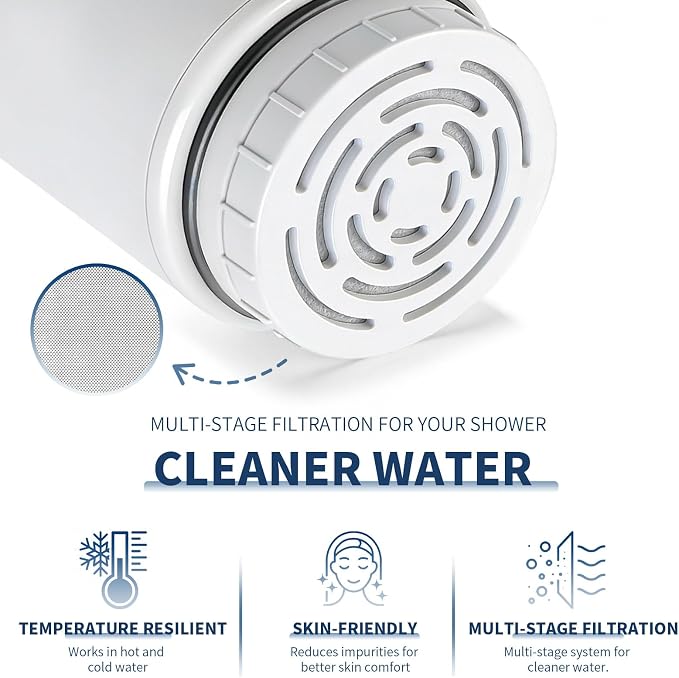 4-Pack Filter Cartridge Compatible with AquaBliss SF400 | White Cartridge Set Compatible with AquaBliss SF400 and SF500 Shower Filter Systems, 4-Pack Refills for Routine Changes