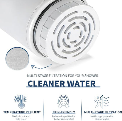 3-Pack White Filter Cartridge Compatible with AquaBliss SF400 | White Cartridge Set Compatible with AquaBliss SF400 and SF500 Shower Filter Systems, 3-Pack Refills for Routine Changes.