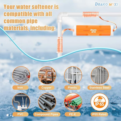 Electronic Water Descaler No Salt Water Treatment System for Whole House, Compatible With Pipes Up to 1 Inch (25.4 mm) in Diameter, Effectively Prevents Limescale Build-Up and Mineral Deposits
