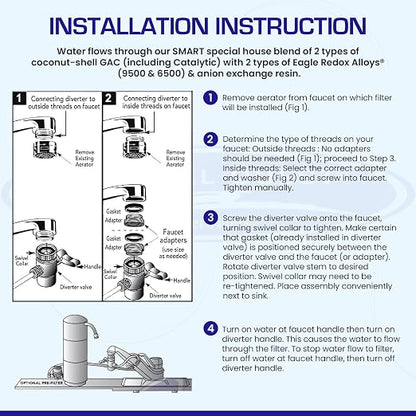Classic Countertop Water Filter System, Smart Plus (20,000 Gallons, Black)
