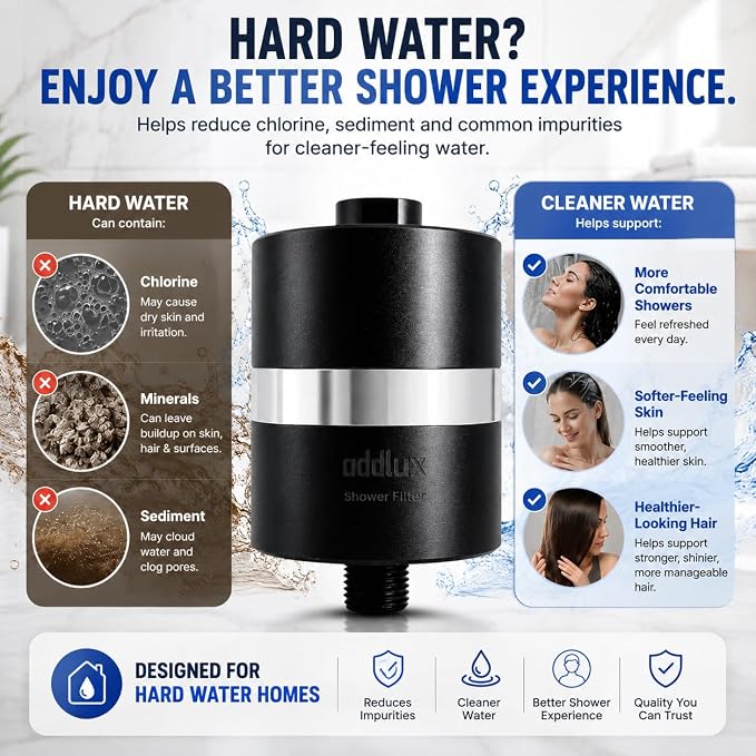Lab Tested Titanium Shower Water Filter for Hard Water - No Plastic Core High Pressure Filtered Shower Head – Metal Home Water Filter for Healthier Skin & Hair (Black + Extra Cartridge Set)