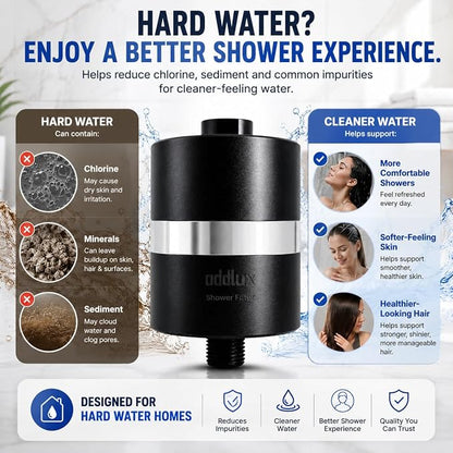 Lab Tested Titanium Shower Water Filter for Hard Water - No Plastic Core High Pressure Filtered Shower Head – Metal Home Water Filter for Healthier Skin & Hair (Black + Extra Cartridge Set)