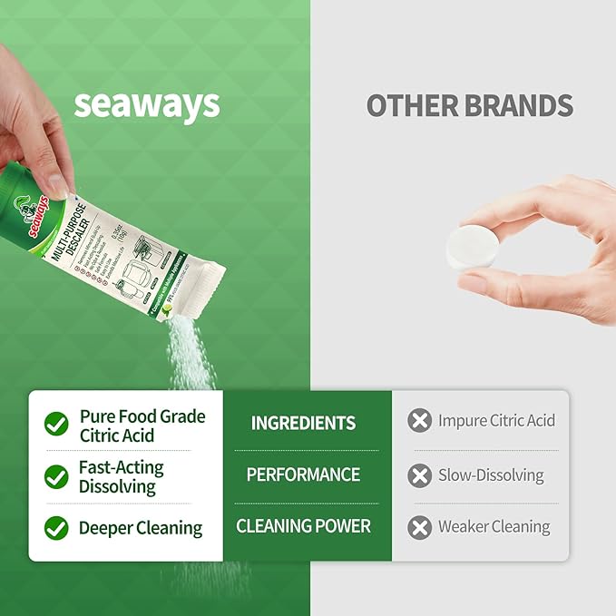 Seaways Multi-Purpose Descaler and Cleaner Powder (40-Uses) for Ice Maker Machine, Kettle, Tumbler, Bottles, Coffee Machine, Faucets, Shower Head, Limescale and Build-Up Remover, 20*0.35 oz (2 Packs)