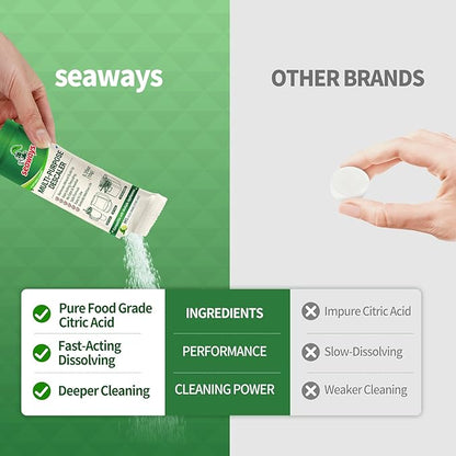 Seaways Multi-Purpose Descaler and Cleaner Powder (40-Uses) for Ice Maker Machine, Kettle, Tumbler, Bottles, Coffee Machine, Faucets, Shower Head, Limescale and Build-Up Remover, 20*0.35 oz (2 Packs)