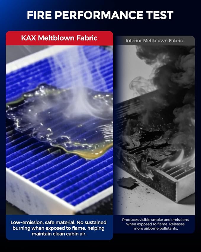 KAX Premium HEPA Cabin Air Filter with Dual Active Carbon, CF12150 Replacement for Ford Expedition 2018-2024, F150, F250, F350, F450, F550 Super Duty, Lincoln Navigator, Strong Adsorption Cabin Filter