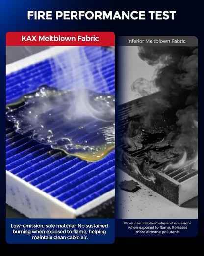 KAX Premium HEPA Cabin Air Filter with Dual Active Carbon, CF12150 Replacement for Ford Expedition 2018-2024, F150, F250, F350, F450, F550 Super Duty, Lincoln Navigator, Strong Adsorption Cabin Filter