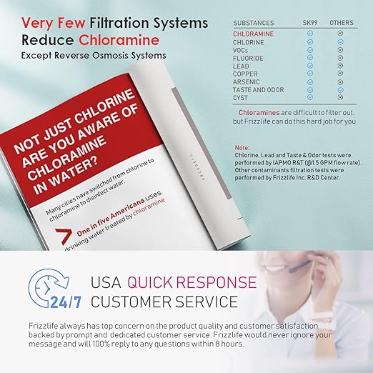 Frizzlife Under Sink Water Filter System, NSF/ANSI 53&42&372 Certified, 8 Layer 0.5 Micron Water Filtration Reduces PFAS, PFOA/PFOS, Chloramine, Lead, Chlorine, with Brushed Nickel Faucet, SP99 New