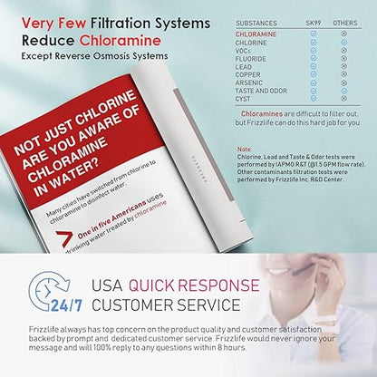 Frizzlife Under Sink Water Filter System, NSF/ANSI 53&42&372 Certified, 8 Layer 0.5 Micron Water Filtration Reduce Chloramine, PFOA/PFOS, Lead, Chlorine, Bad Taste & Odor, Under Counter, SK99-NEW