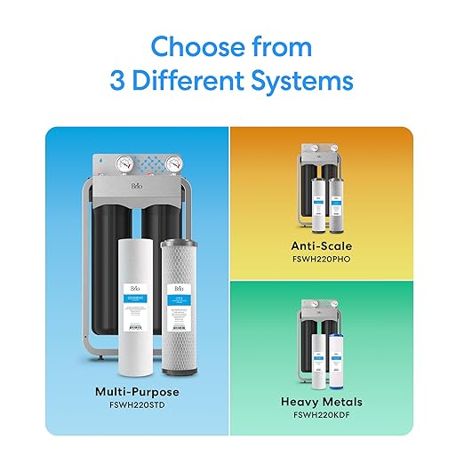 Brio Whole House Water Filter System w/Gauges | 2 Stage Fast-Flow Filtration (5 Micron Sediment, CTO Carbon Block) 4.5" x 20" Filters | Improves Taste, Protects Home Appliances & Shower | 900 GPH