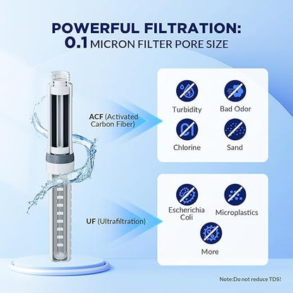 Membrane Solutions Replacement UF & ACF Filter for C3 Filtered Water Bottle, BPA-Free for Camping, Hiking, Backpacking and Travel (UFx1 + ACFx2)