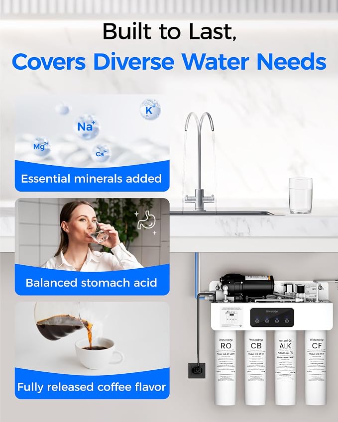 Waterdrop RT-2CFCBALKRO Filter, Replacement for T4-A Tankless RO System | Includes one 24-Month RO filter, two 6-Month CF filters, one 12-Month CB filter, and one 12-Month ALK filter