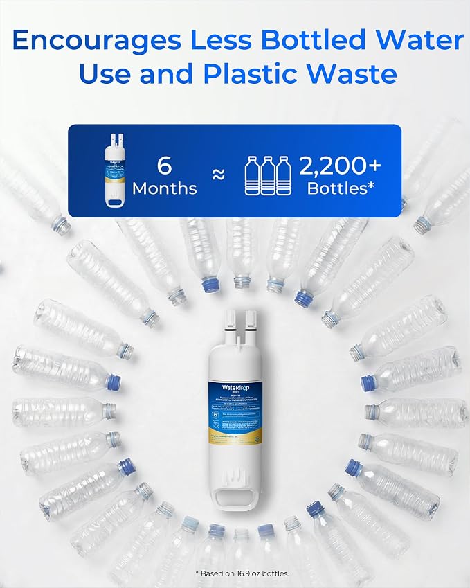 Waterdrop EDR1RXD1 Refrigerator Water Filter | NSF401, Replacement for Everydrop® Filter 1,W10295370A EDR1RXD1B, P8RFWB2L, P4RFWB, 46-9081, 46-9930