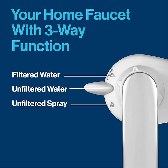 Brita Replacement Water Filter for Faucet Mount, Removes 99% of Lead, Sink Filtration System, White, 3 Count (Pack of 4)