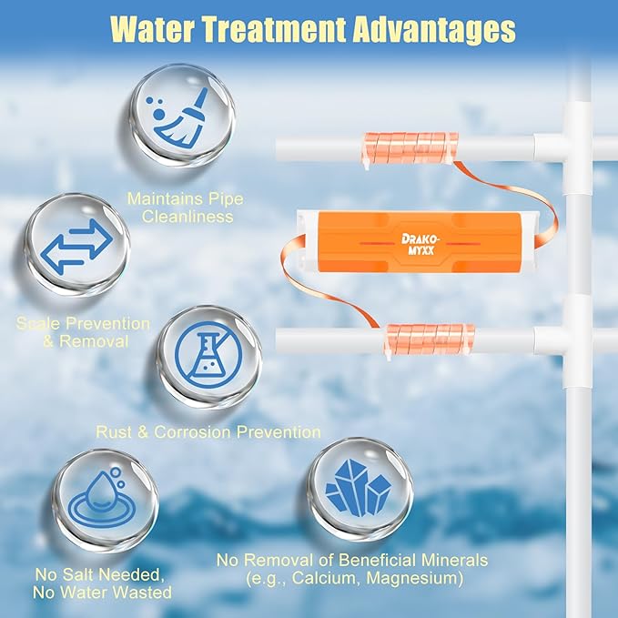 Electronic Water Descaler No Salt Water Treatment System for Whole House, Compatible With Pipes Up to 1 Inch (25.4 mm) in Diameter, Effectively Prevents Limescale Build-Up and Mineral Deposits