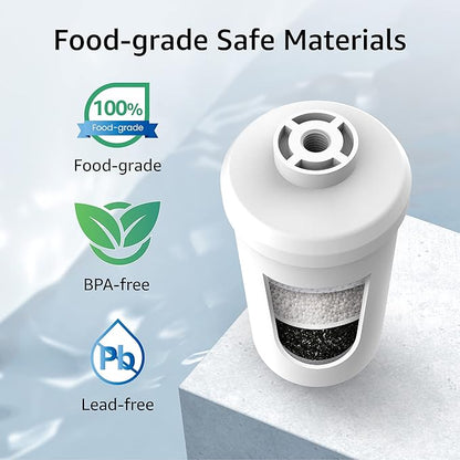 Filterlogic NSF/ANSI 372 Certified Fluoride Water Filter, Replacement for Berkey® PF-2® Fluoride Filter, Berkey® Gravity Filtration