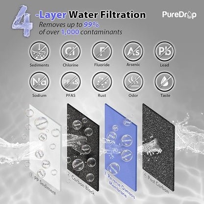PureDrop PDR-100RO 3-Stage Under Sink Reverse Osmosis Drinking Water Filtration System, 100 GPD Fast Flow Built-in Tank RO Water Filter System, Reduce PFAS
