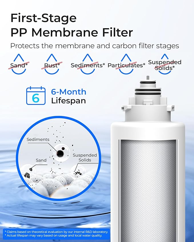 Waterdrop 2TSPP, TSUF, TSCT Under Sink Water Filter, Replacement for Waterdrop TSU Ultra-Filtration Under Sink Water Filter System