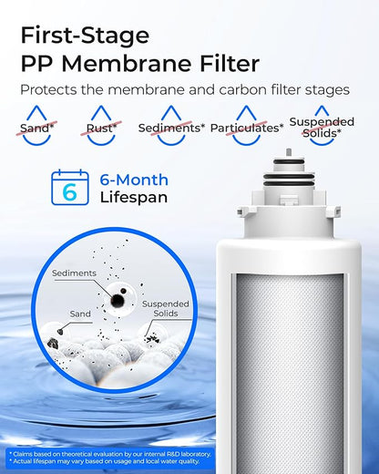 Waterdrop 2TSPP, TSUF, TSCT Under Sink Water Filter, Replacement for Waterdrop TSU Ultra-Filtration Under Sink Water Filter System