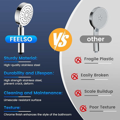 FEELSO Filtered Shower Head with Handheld, 6 Spray High Pressure ALL METAL Shower Head with Filters for Hard Water - Remove Chlorine, Reduce Dry Itchy Skin, Extra-long 72" Hose and Brass Holder