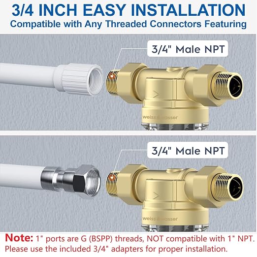 90 Micron Disc Spin Down Sediment Filter, Reusable ＆ Anti-Clog Whole House Water Filter, Pre-Filtration System for City/Well Water, 3/4" MNPT, BPA Free