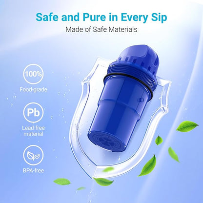 AQUA CREST Pitcher Water Filter Replacement for PUR® Filter PPF900Z, 4 Pack | Compatible with All PUR® Pitcher and Dispenser, CRF950Z, PPF951K, NSF Certified, Advanced Filtration Performance, 60 Gallons