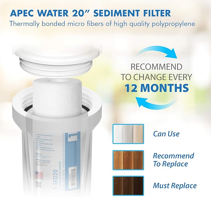 APEC Water Systems Commercial Grade US Made Stage 1 Replacement Sediment Filter for Light Commerical System(1-SED20)