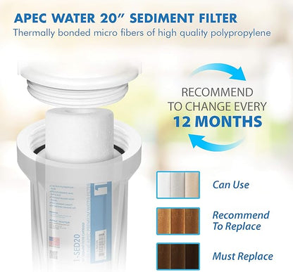 APEC Water Systems Commercial Grade US Made Stage 1 Replacement Sediment Filter for Light Commerical System(1-SED20)